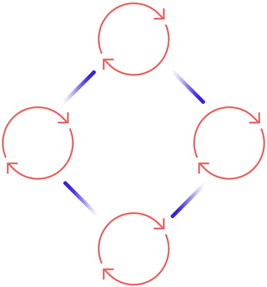 https://contaemprende.cl/wp-content/uploads/2020/10/process_scheme.png